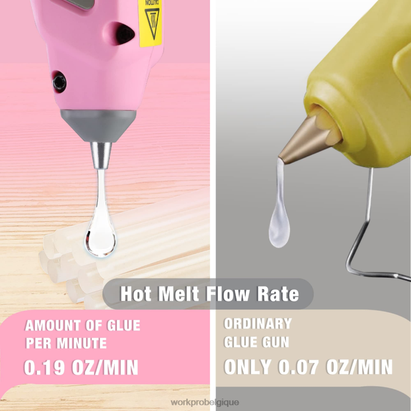 WORKPROKit de pistolet à colle thermofusible sans fil 7,2 V N4DL164 outil