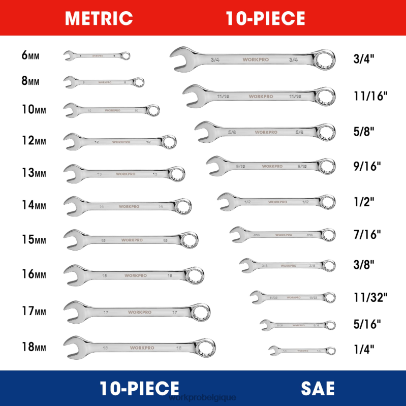 WORKPROJeu de 20 clés combinées métriques et sae cr-v à 12 pans N4DL93 outil